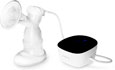 The Best Electric Breast Pump of 2022 – Comparison and Guide by Parenting How To